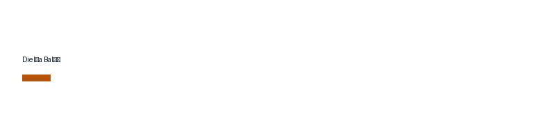 Dielňa Baláž logo